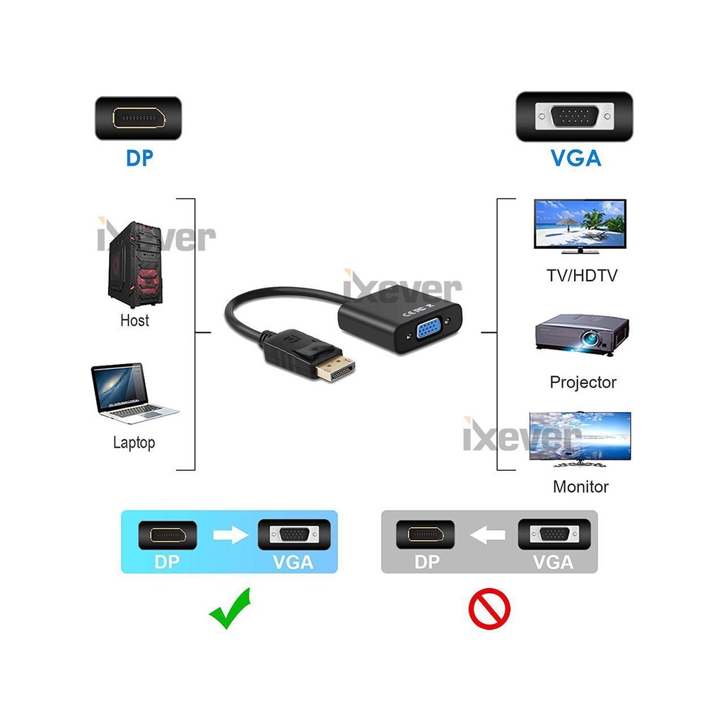 Cáp chuyển đổi DP to VGA cáp chuyển Displayport sang VGA LOẠI TỐT BẢN TO FULL HD 1080P Displayport to VGA