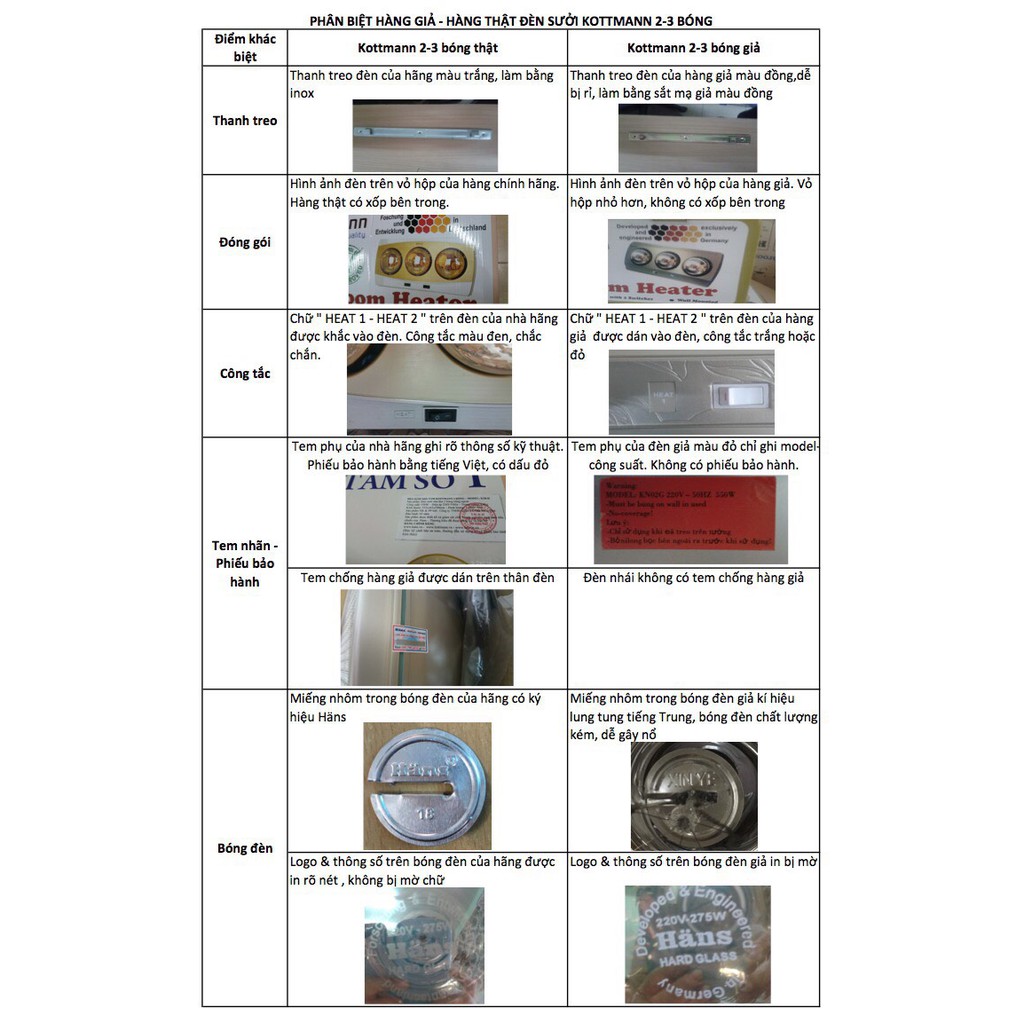 Quạt sưởi nhà tắm âm trần Hans HA-S