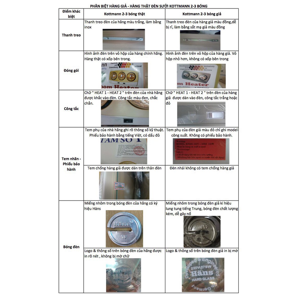 [Cam kết hàng chính hãng] đèn sưởi 3 bóng KOTTMANN K3BH