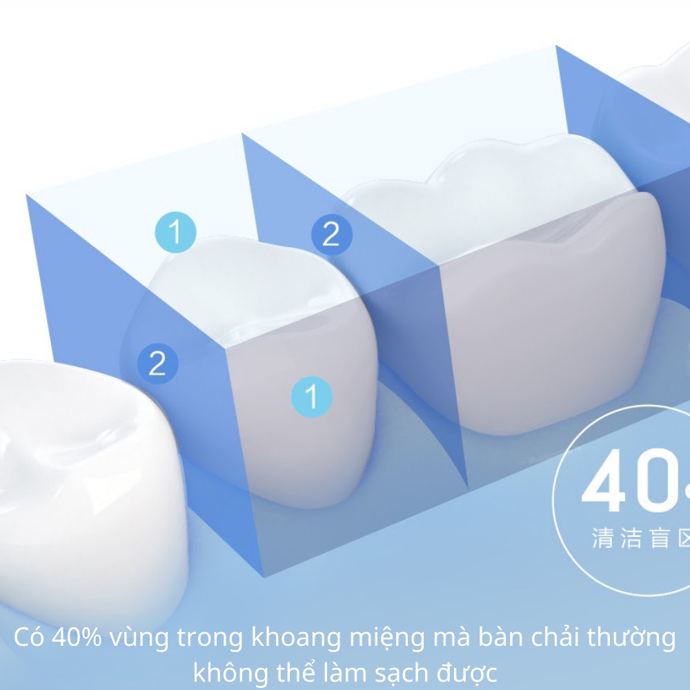 CHÍNH HÃNG -  Tăm nước vệ sinh răng miệng Soocas W3/ W3 Pro - BH 3 tháng