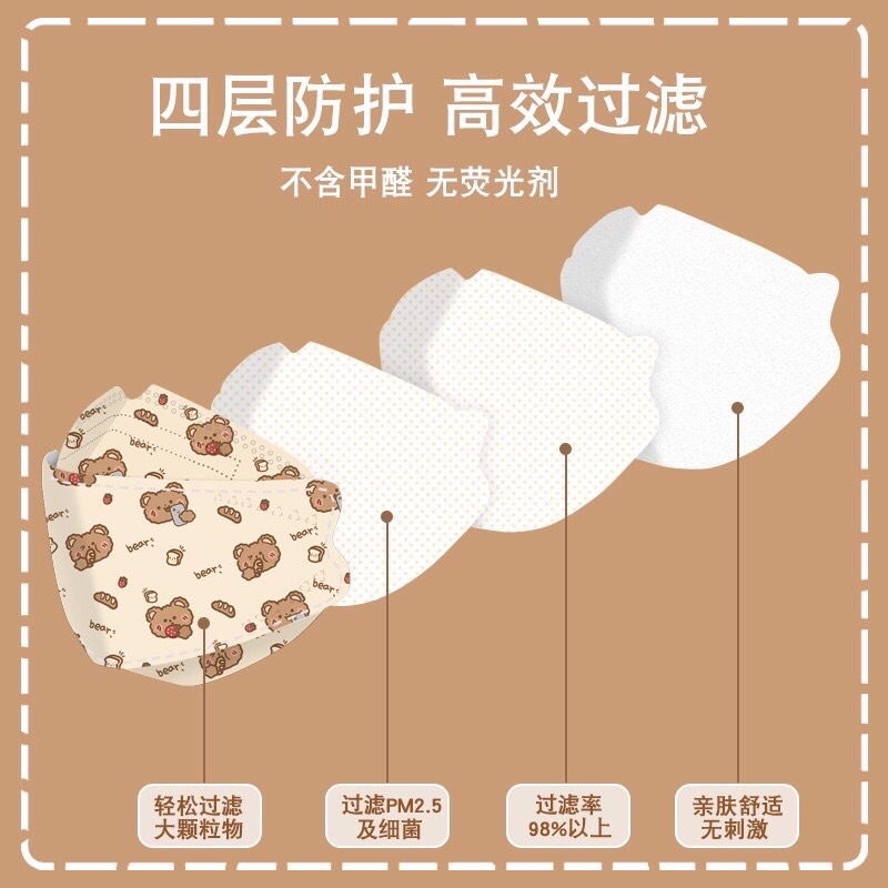 (Lẻ 1 chiếc) Khẩu Trang KF94 Đáng Yêu Loại 1 Kháng Khuẩn