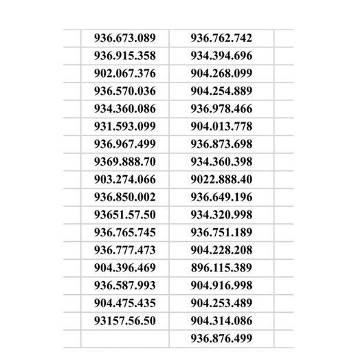 Sim đẹp TT Mobifone 12