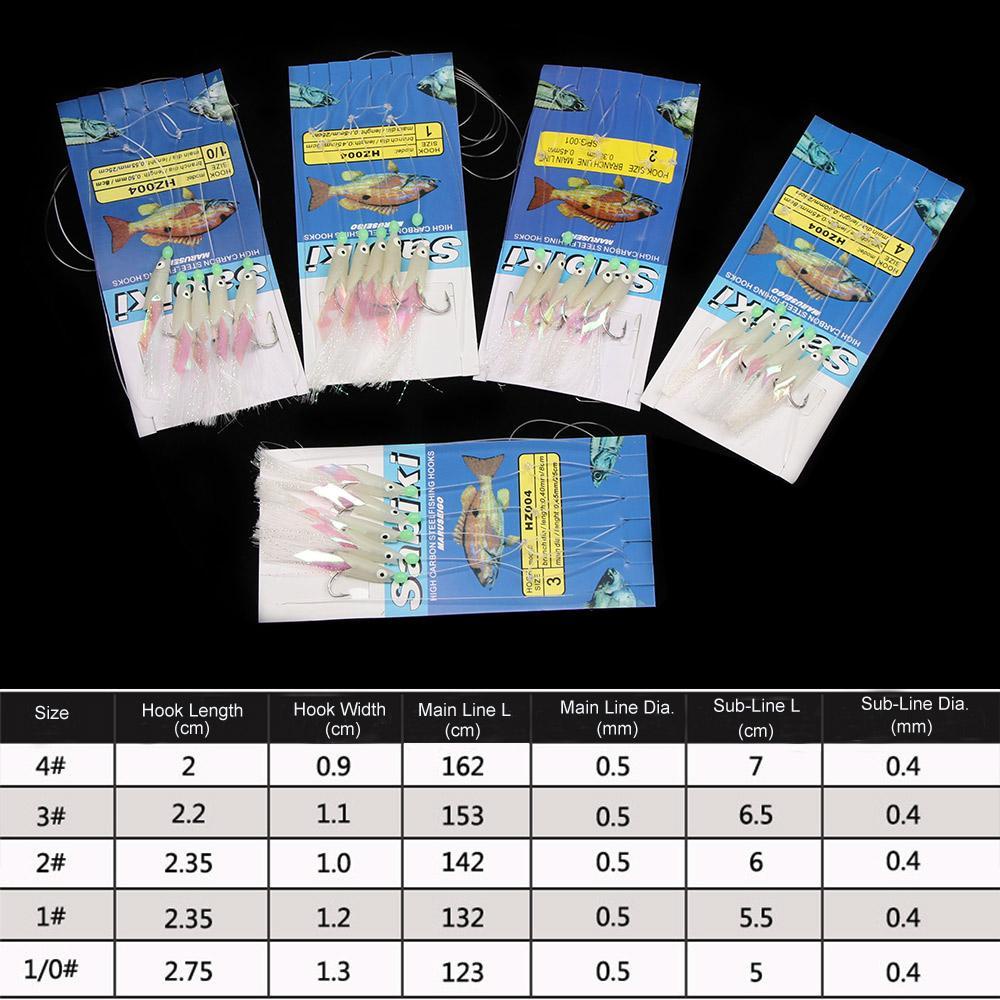 MYRONGVN Set 5 Mồi Câu Cá Giả Bằng Silicone Mềm Phát Sáng