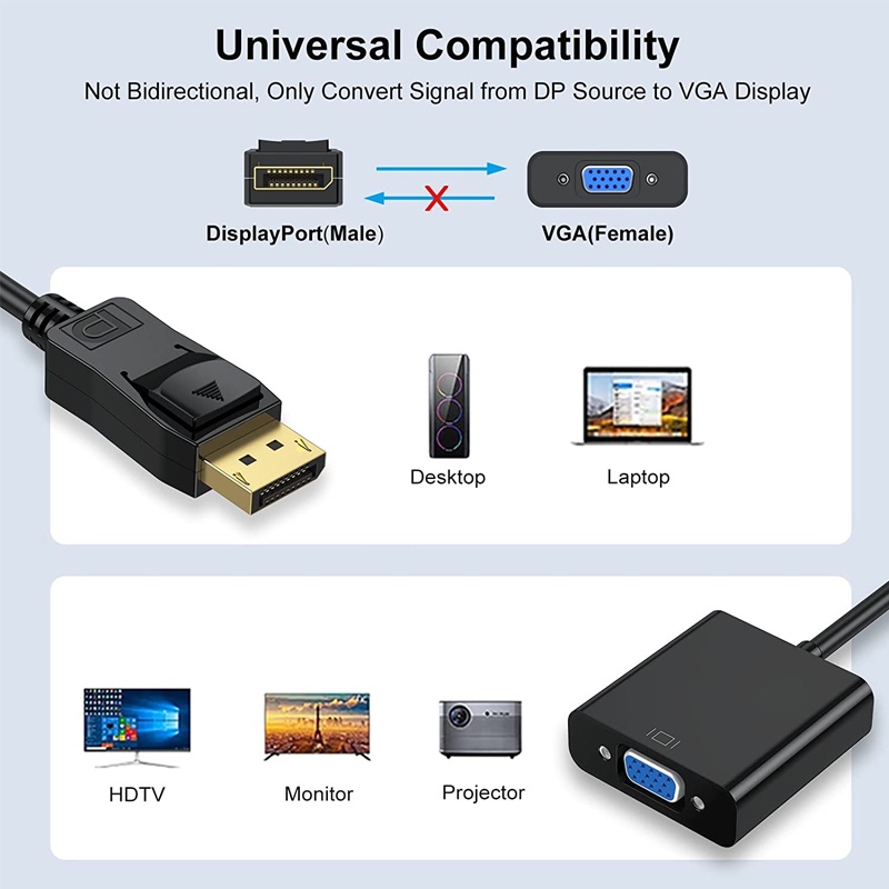 Dây Cáp Chuyển Đổi Cổng DP Sang VGA Chuyên Dụng Cho Máy Tính / Laptop / Máy Chiếu