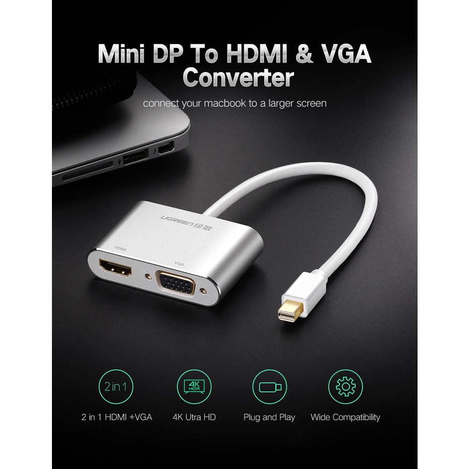 Cáp chuyển đổi Mini Display port ra Vga, Hdmi UG-10439