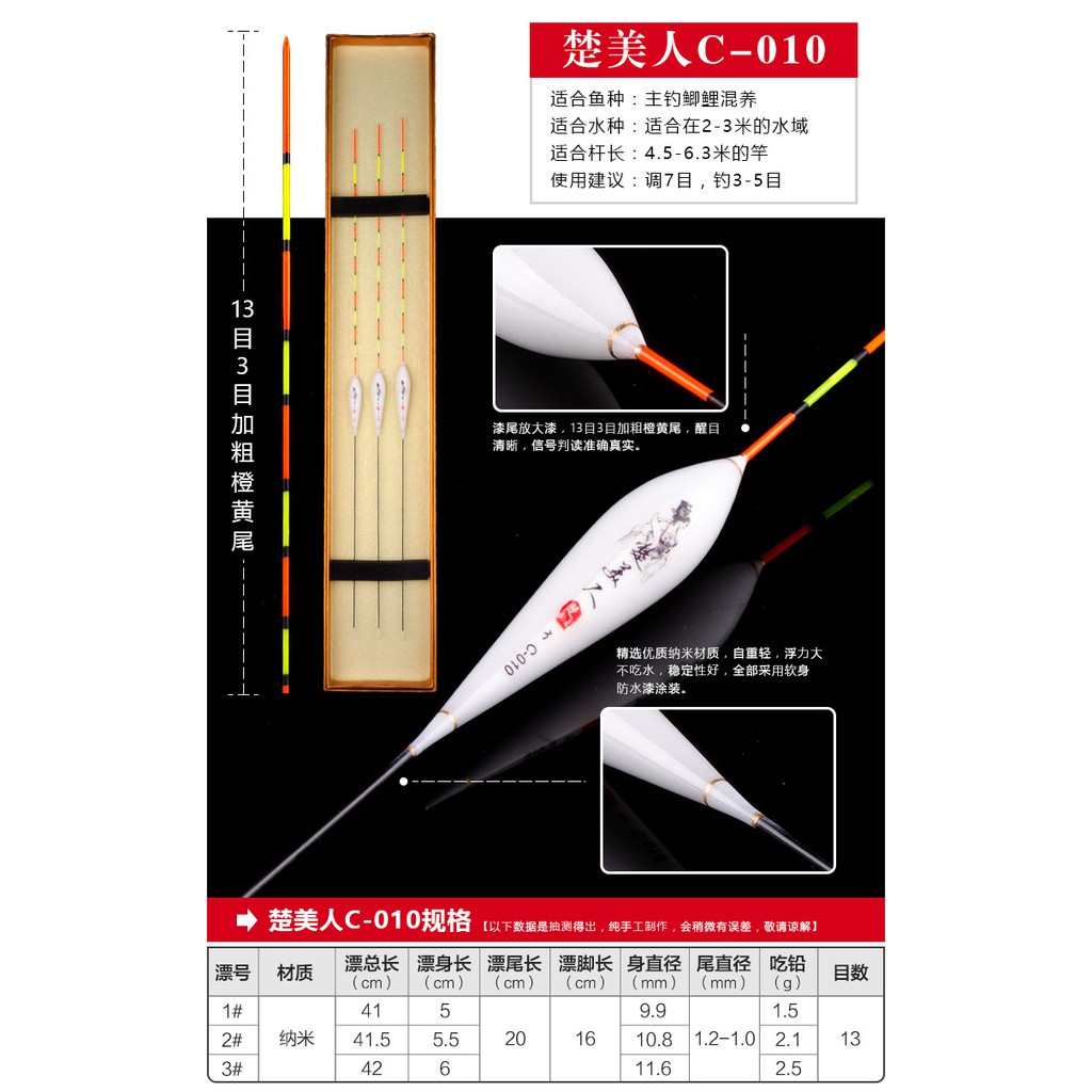 (Bộ 3 quả) Phao nano câu đài C009-C16