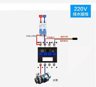 Phao Điện Inox Dài 3 mét
