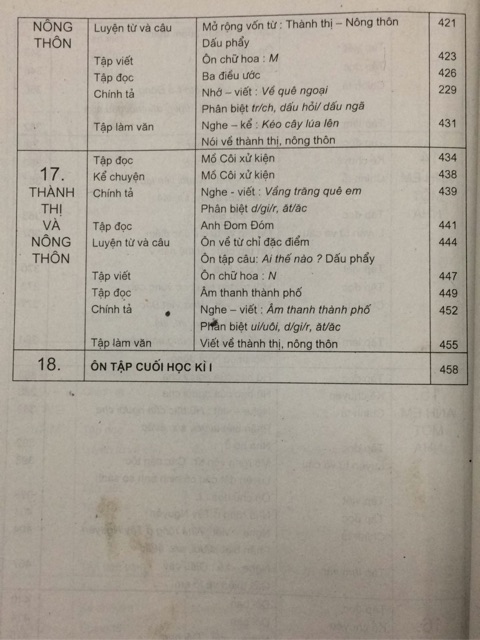 Sách - Thiết kế bài giảng Tiếng Việt 3 Tập 1