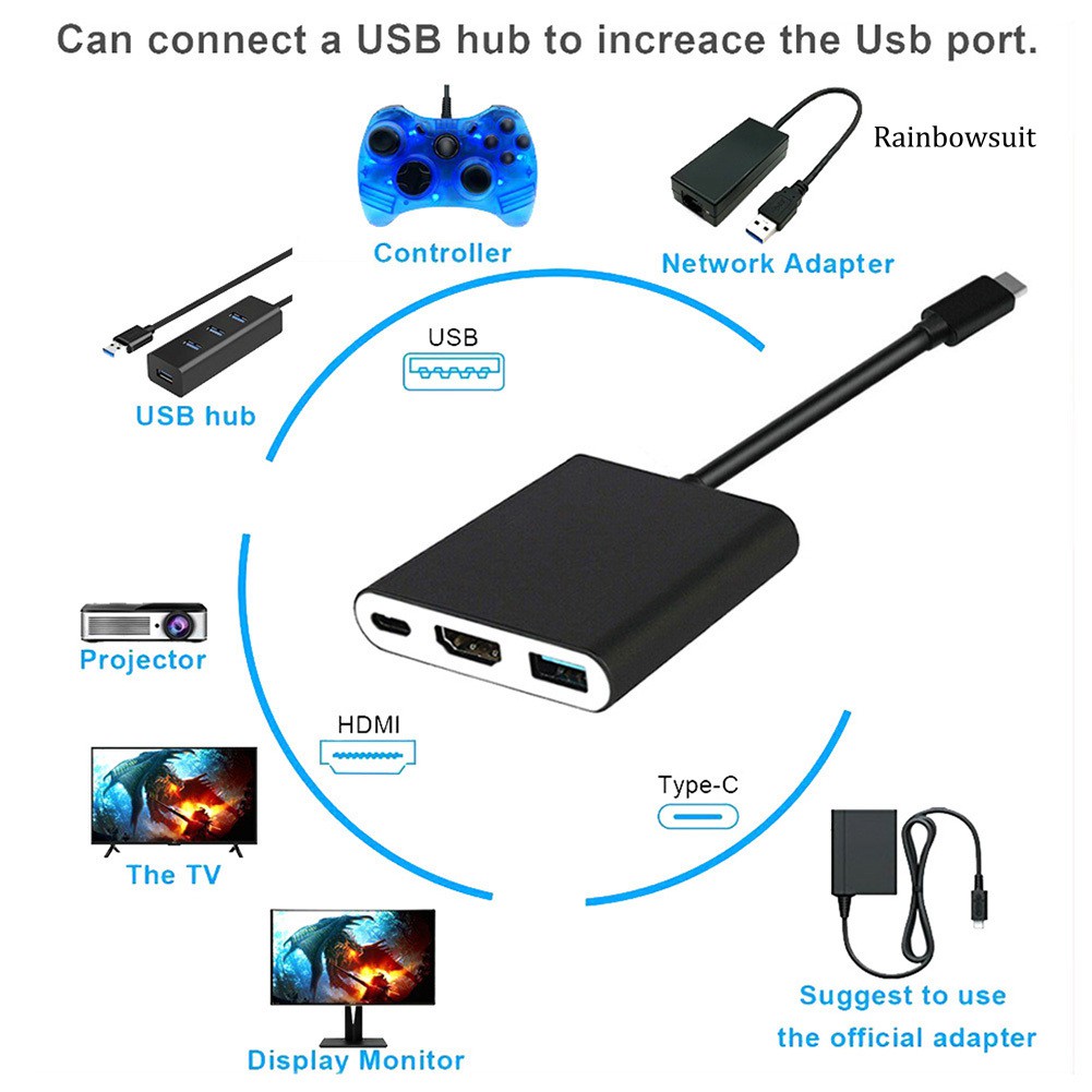 Cáp Chuyển Đổi 3 Trong 1 4k 1080p Type C Sang Hdmi Usb C Cho Macbook