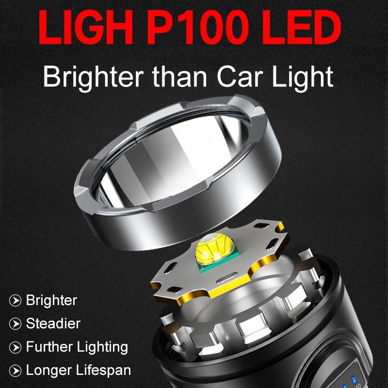 Đèn Pin LED Xenon Siêu Sáng Sạc Usb Thiết Kế Dài Tiện Dụng