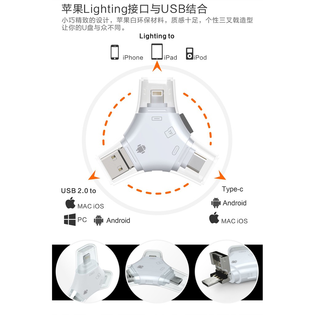 Đầu Đọc Thẻ Nhớ Android Type-c | BigBuy360 - bigbuy360.vn