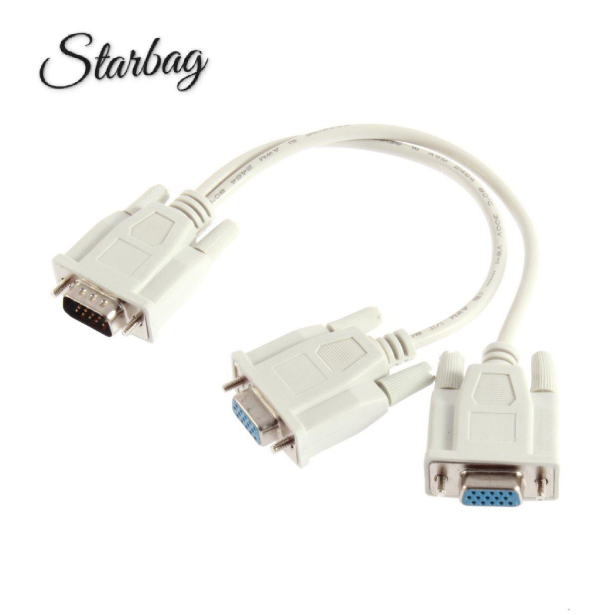 [star]1 PC to 2 Way VGA SVGA Monitor Dual Video Graphic LCD TFT Y Splitter Cable Lead