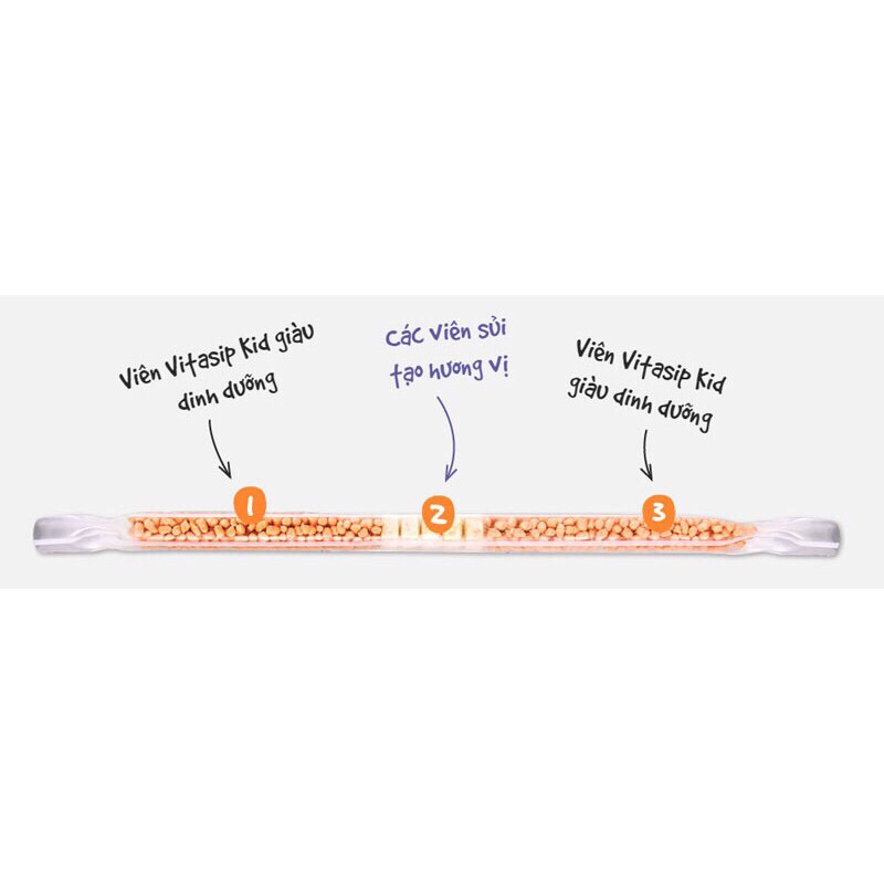 Ống hút Vitasip Kid hộp 7 ống hút bổ sung vitamin cho bé vị hoa quả nhiệt đới | BigBuy360 - bigbuy360.vn