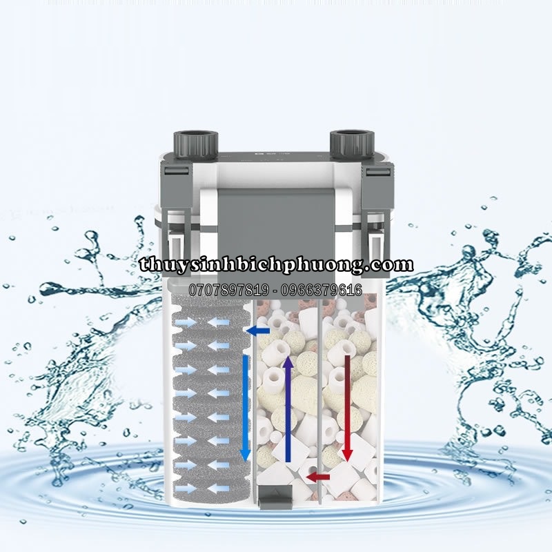 LỌC TREO XIAOLI XBL 300 XBL 400 XBL 500 XBL 600 SUNSUN - LỌC TREO CHUYỆN DỤNG CHO HỒ CÁ THỦY SINH LỌC SIÊU SẠCH