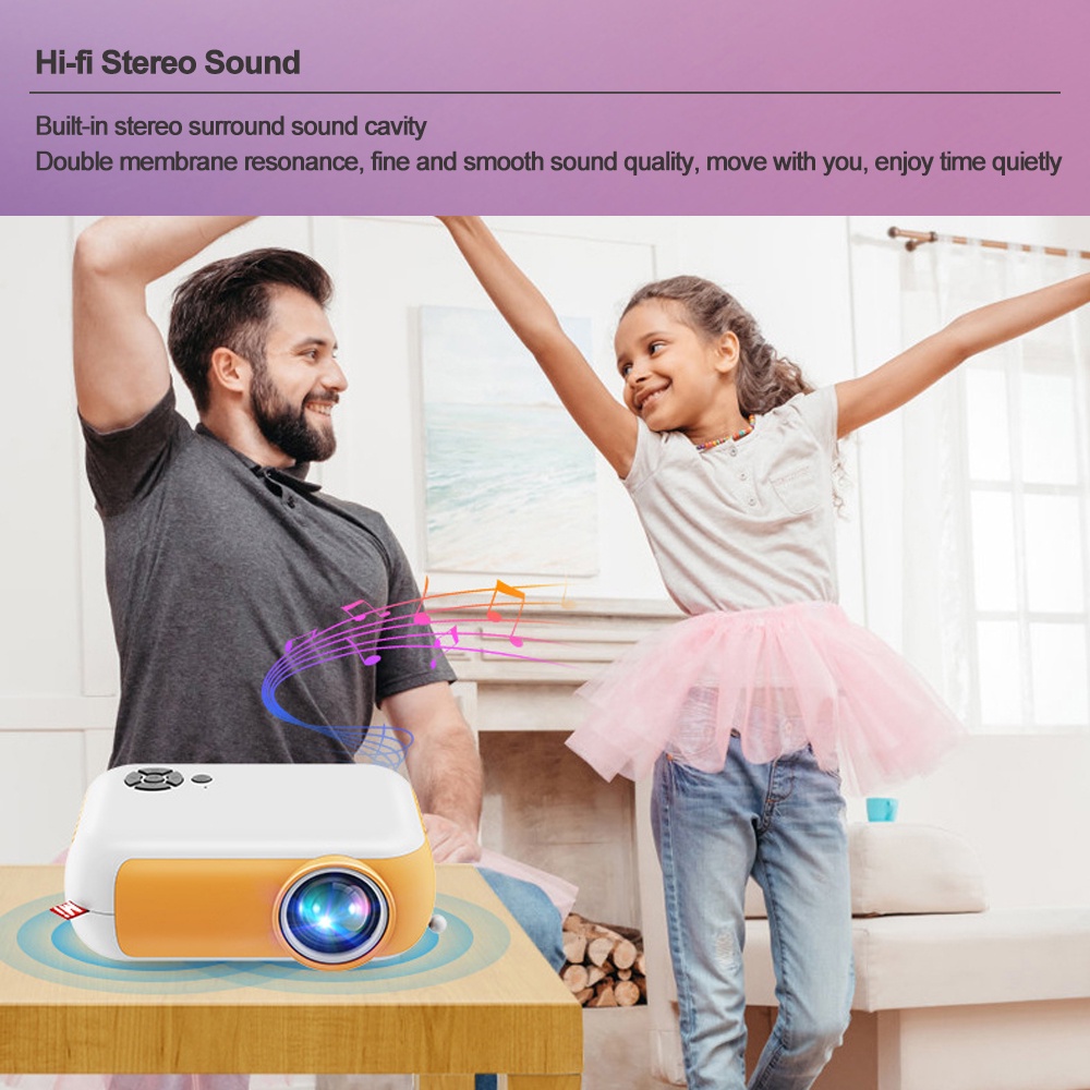 Máy ChiếU Mini A10 480x360 Pixcels, Độ SáNg 1800 Lumens, Hỗ Trợ