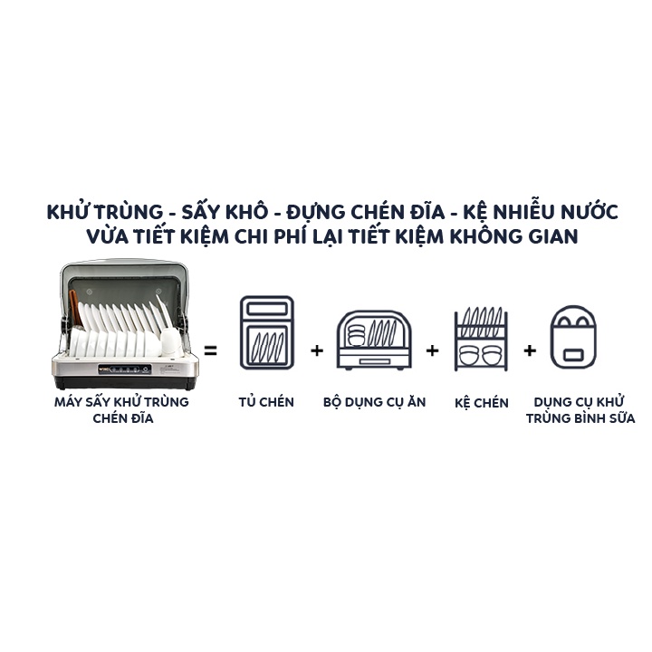 Máy sấy bát, Máy khử trùng bát đĩa Winci KWC-UV007, 2 dung tích 2 ngăn riêng biệt, Màng lọc HEPA , Bảo hành 24 tháng
