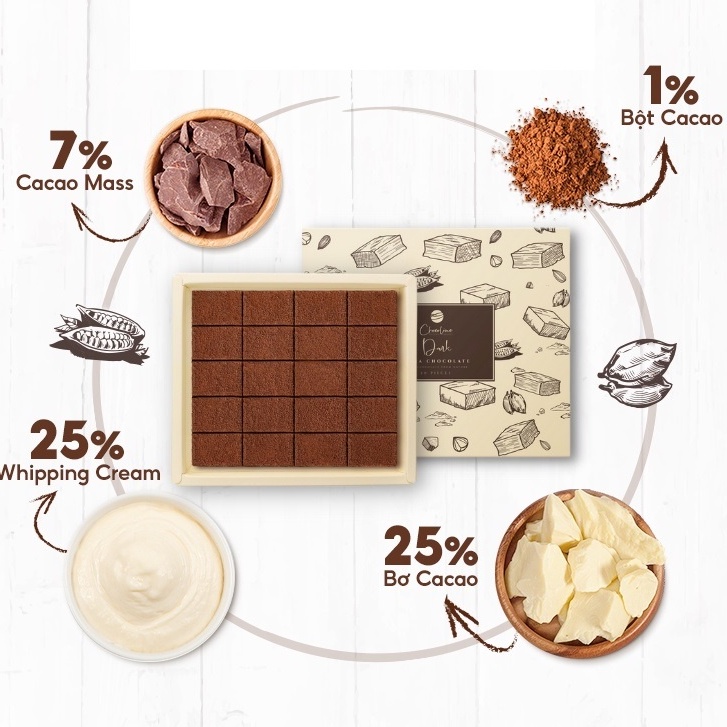 NAMA CHOCOLATE VỊ ĐEN ĐẮNG- SOCOLA TƯƠI VỊ NGON SỐ MỘT VIỆT NAM