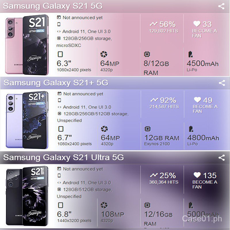 Miếng Dán Cường Lực Bảo Vệ camera Sau 2 Trong 1 Cho samsung galaxy s21 s22 plus ultra s21plus s22plus s22ultra s21ultra