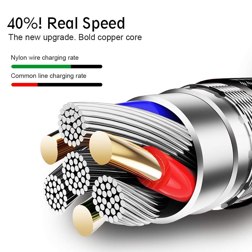 Cáp Sạc 3A Micro USB Và Truyền Dữ Liệu  Kiểu Dây Bện Chất Lượng Cao