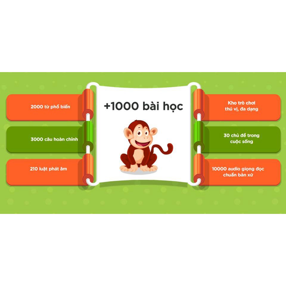 thẻ học Monkey Junior cho bé