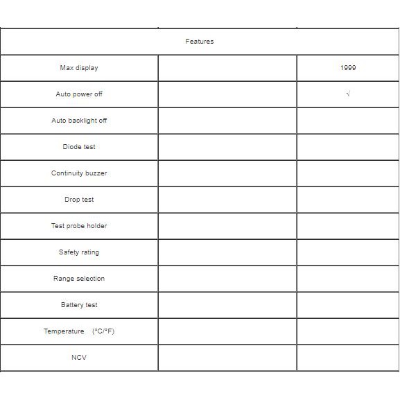 Đồng hồ đo điện vạn năng UT33B+  đo điện áp, dòng điện AC/DC