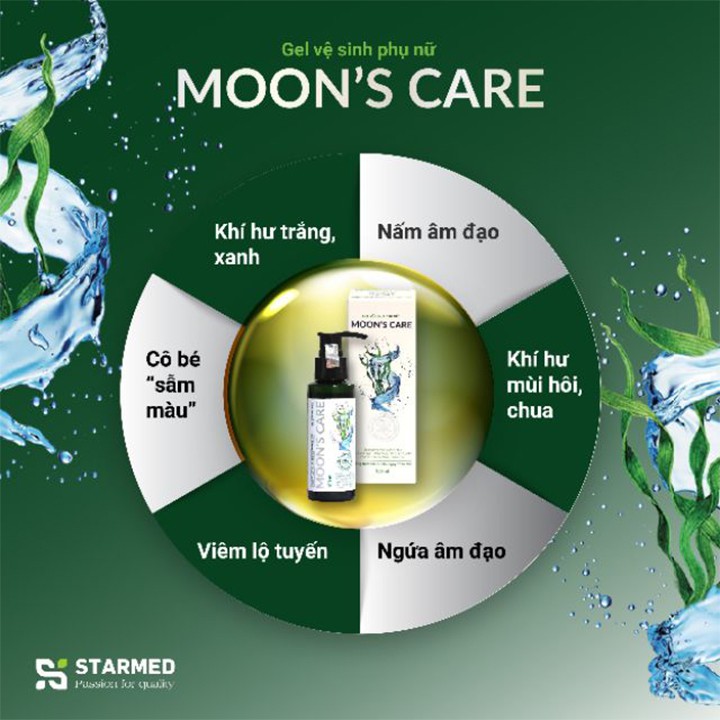 Gel vệ sinh phụ nữ MOON’S CARE - Coastlinecare Pharmacy