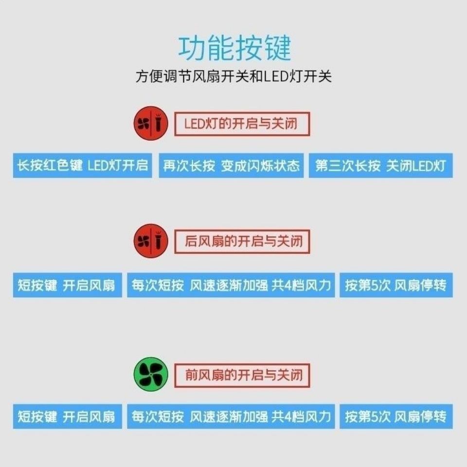 Mũ bảo hiểm quạt năng lượng mặt trời cung cấp kép cho đôi phía trước và sau đa chức Chiếu sáng, có thể sạc lại, chống mư