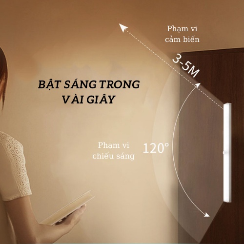 Đèn Led Cảm Biến Chuyển Động Thông Minh, Gắn Cầu Thang Tủ Quần Áo, Đèn Duy Thắng