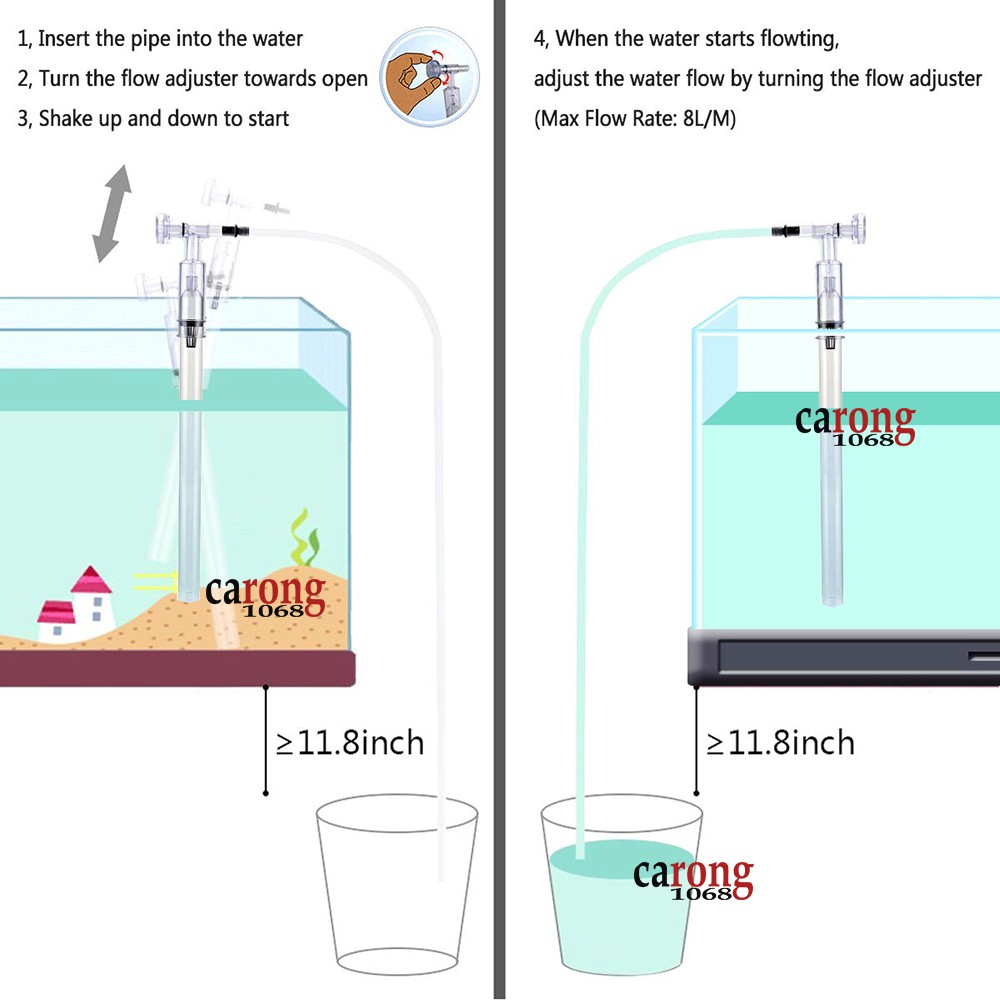 Dụng cụ hút vệ sinh đáy nền bể thủy sinh, Cây hút thay nước hồ cá