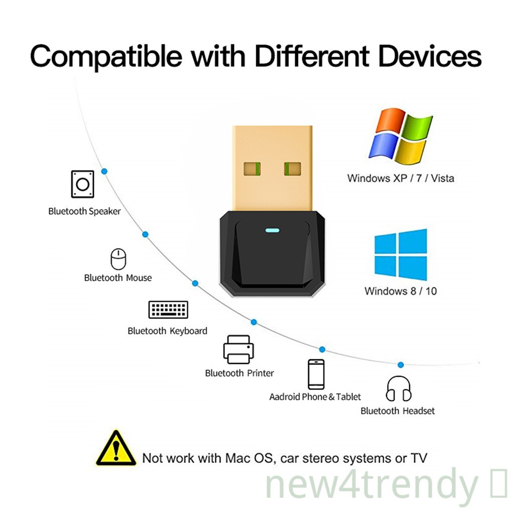 Usb Dongle Mini không dây V5.0 cho Laptop/PC | BigBuy360 - bigbuy360.vn