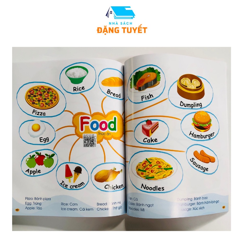 Sách - Chinh phục từ vựng Tiếng Anh Theo sơ đồ tư duy Mind Map với 30 chủ đề và 2000 từ vựng tiếng anh thông dụng