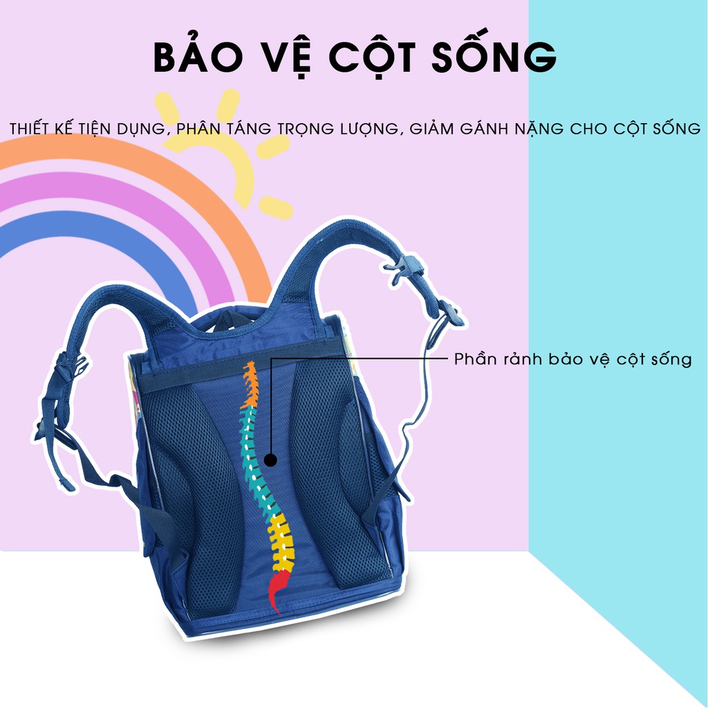 Cặp Học Sinh Chống Gù MITI C11060M_PAW Dành Cho Bé Trai