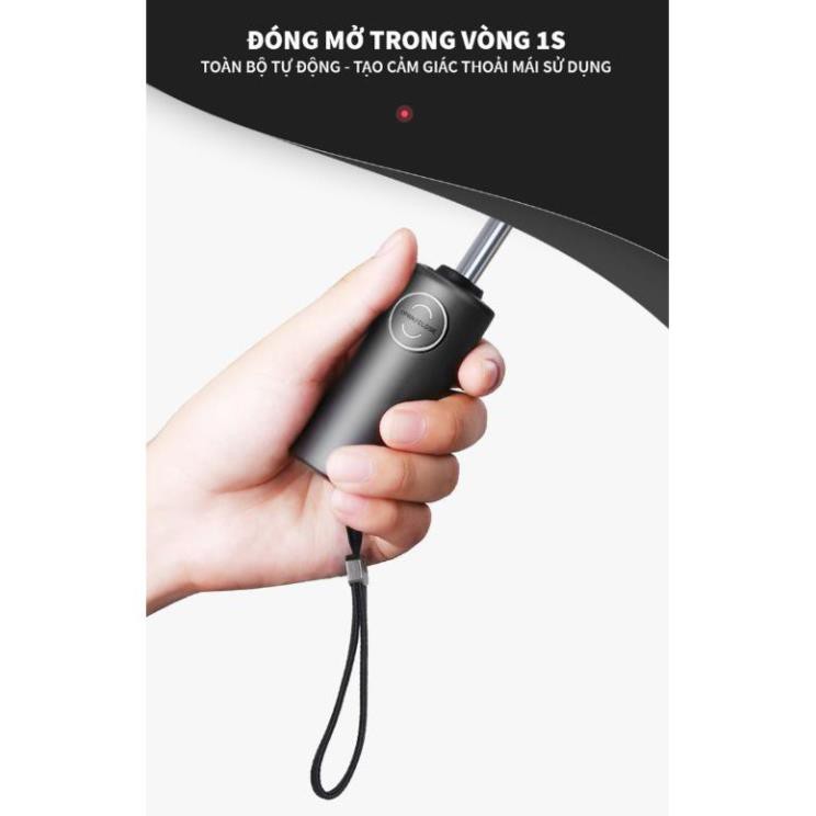 Ô Dù Zuodu Thông Minh, Cơ Chế Thu Ngược, Không Lo Ướt Xe