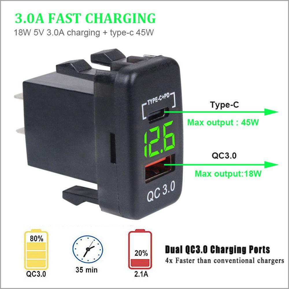 Ổ Cắm Sạc Nhanh QC3.0 Chống Thấm Nước Cho Xe Hơi