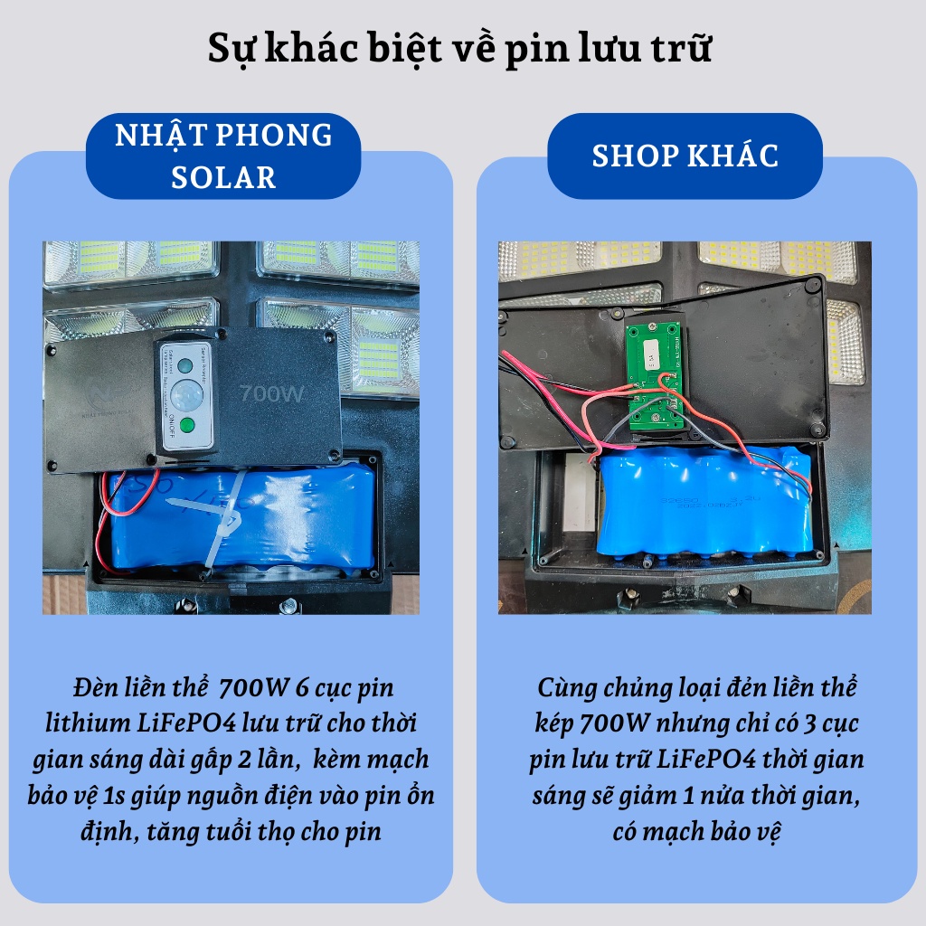 [Quà20k] Đèn năng lượng mặt trời liền thể kép PHA RỌI 700W ,mẫu mới nhất 2021,công suất lớn,cảm biến chuyển động,B