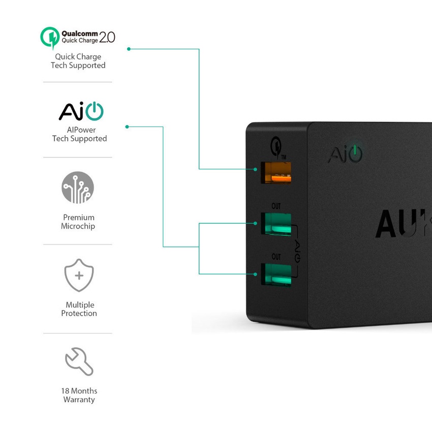 SẠC NHANH 2.0 QUALCOMM AUKEY 3 CỔNG PA-T2 CHÍNH HÃNG