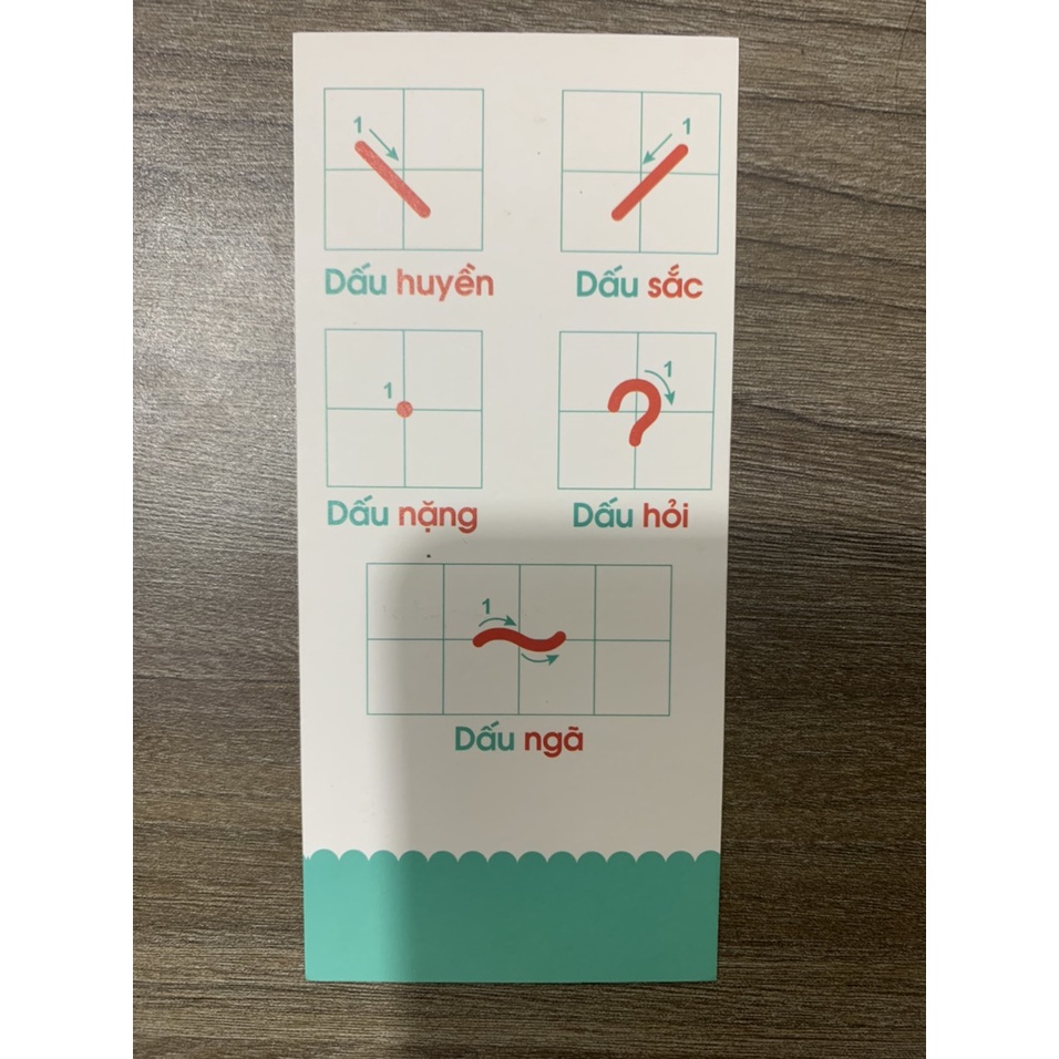 Combo Bộ Thẻ học thông minh 40 Thẻ Flashcard  Tổng Hợp Chữ Cái Và Chữ Số Cho Bé + tập tô nét cơ bản + 1 hộp chì 2B