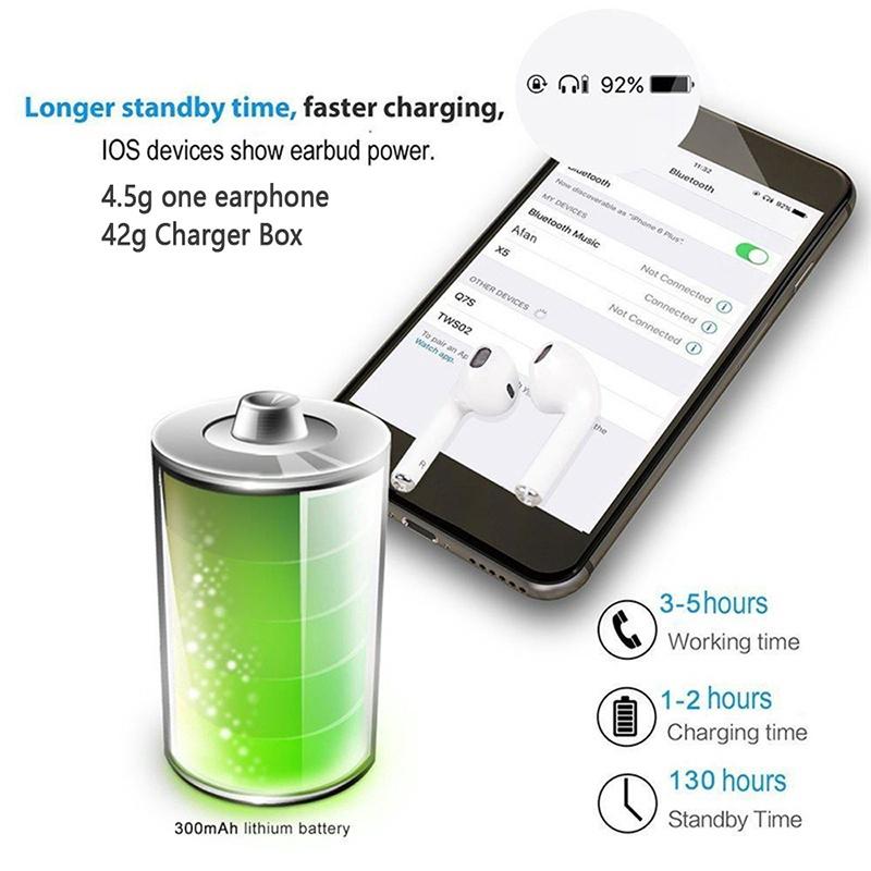 Tai nghe không dây Bluetooth i9s TWS