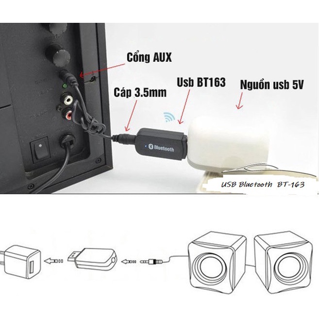 USB BLUETOOTH VÀ CÁP ÂM THANH 2 ĐẦU 3.5MM BT-163/YET-M1/MZ-301 CHUYỂN ĐỔI LOA, AMPLY, PC…LOẠI THƯỜNG THÀNH BLUETOOTH