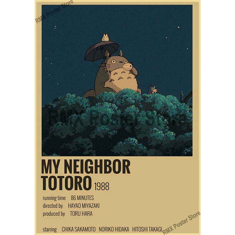 Poster Phim Hàng Xóm Tôi Là Totoro Phong Cách Retro