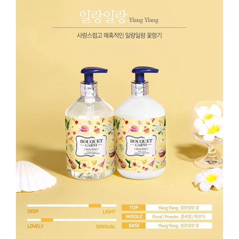 Bouquet Garni Body Lotion 520ml / Premium Fragrance Body Lotion