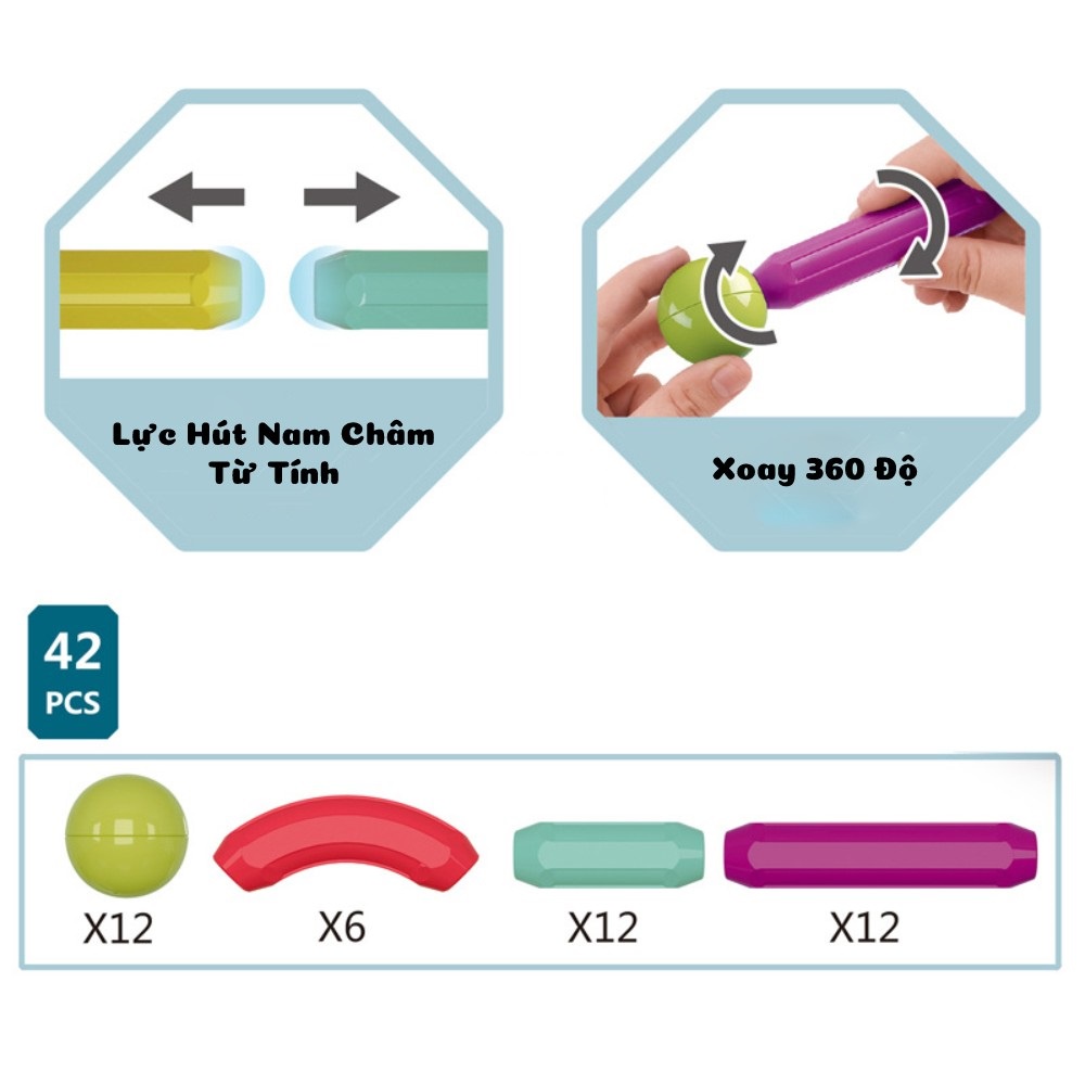 Nam châm xếp hình thông minh từ tính đồ chơi tư duy logic thế hệ mới 36 42 64 chi tiết cho bé lắp ráp phát triển trí tuệ