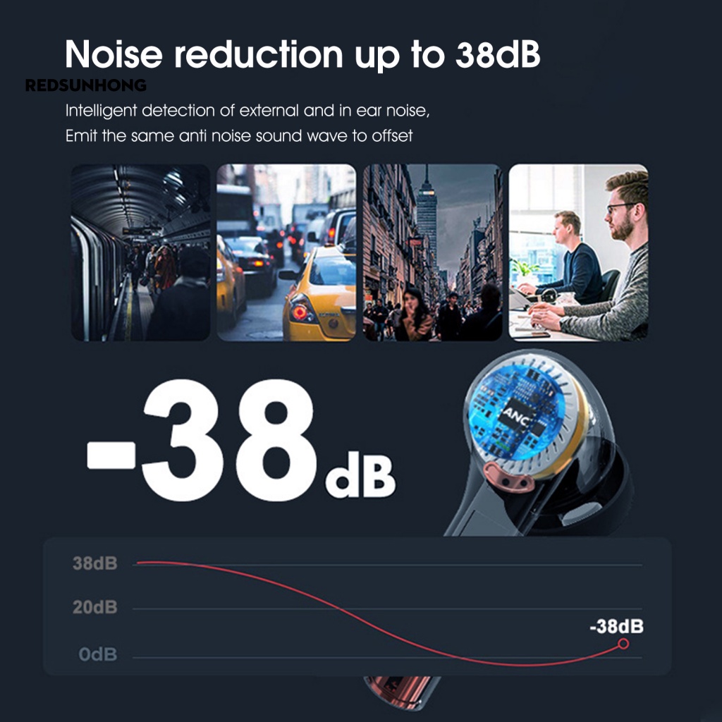 Tai Nghe Bluetooth Thể Thao 5.2 Âm Thanh HiFi Thiết Kế Nhỏ Gọn