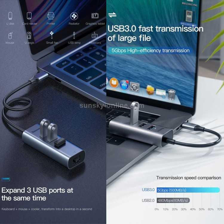 CHÍNH HÃNG Baseus CAHUB-M0G Thưởng thức Bộ chuyển đổi HUB Cổng USBC / TypeC sang USB 3.0 x 3 cho macbook