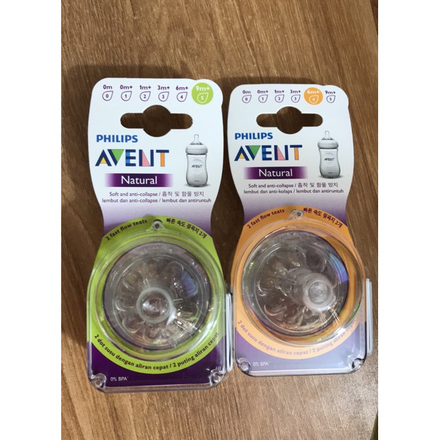 Núm ti Avent Natural đủ size số 0( Newborn) số 1: 1M số 2: 1-3M, số 3:3-6M, số 4: 6M. số 5: 12M