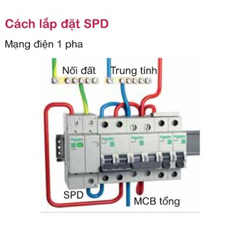 Chống sét lan truyền - Schneider