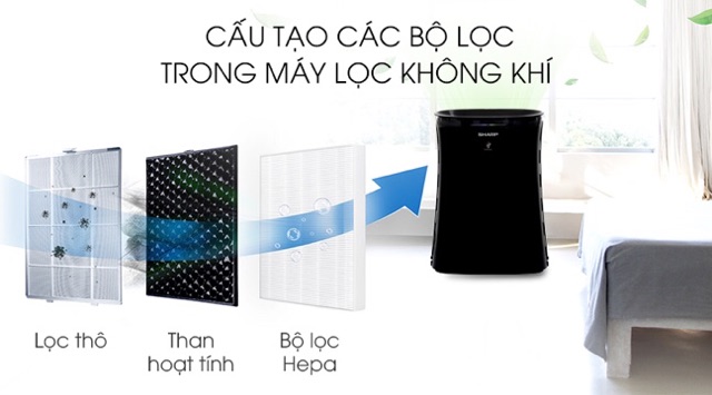 Máy lọc không khí có bắt muỗi Sharp FP-GM50E-B (Miễn phí giao tại HCM-ngoài tỉnh liên hệ shop)