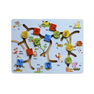 Tìm hình 12 con giáp Winwintoys