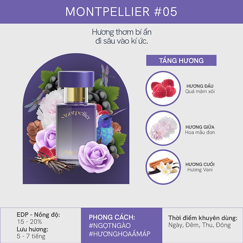 Combo 2 chai nước hoa Memoria (30ml x 2) | BigBuy360 - bigbuy360.vn