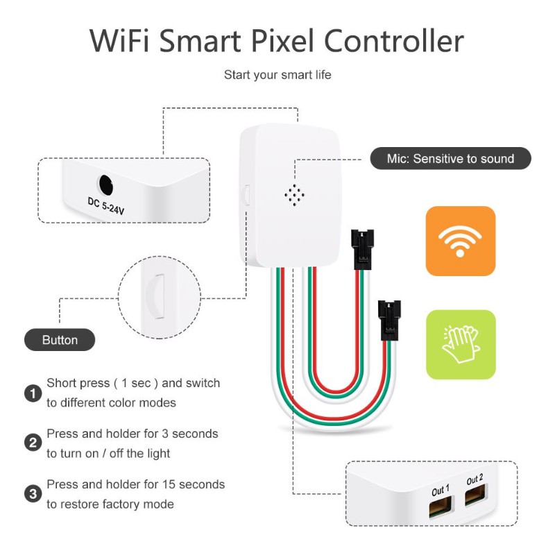 WIFI 384 BỘ ĐIỀU KHIỂN LED FULL MÀU NHÁY THEO NHẠC KẾT NỐI ALEXA GOOGLE ASSISTANT